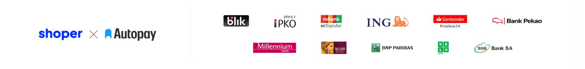 Płatności Shoper